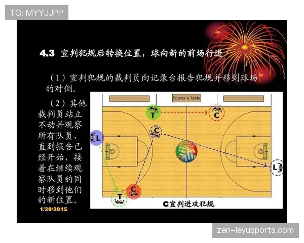 全面解析篮球规则中封盖犯规判定的核心标准与执行细节 全面解析篮球规则中封盖犯规判定的核心标准与执行细节